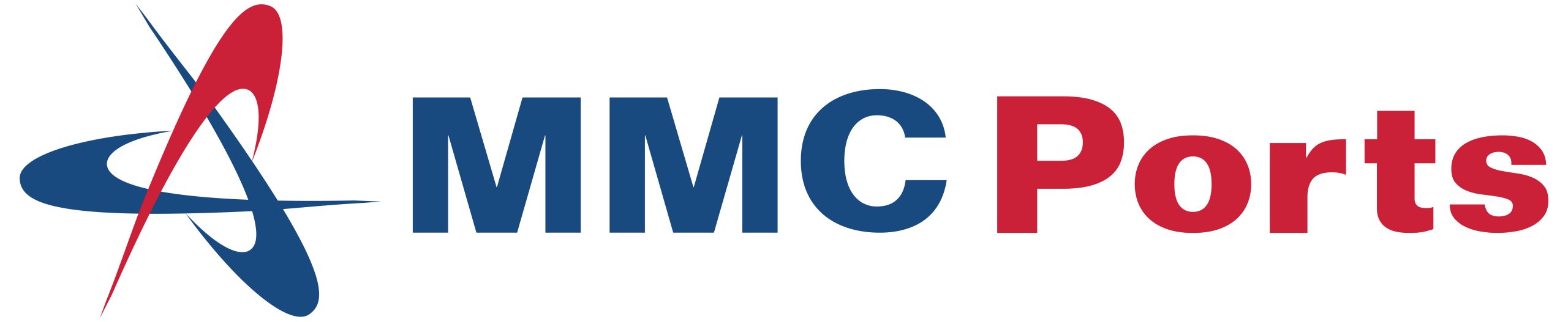 Logo of MMC Ports